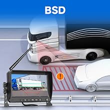 Text reads '720P Image', 'IP67 Waterproof', 'HD IR Night Vision', '140° Wide Angle'. Dashboard camera promotional images showing various night and day recording scenarios.
