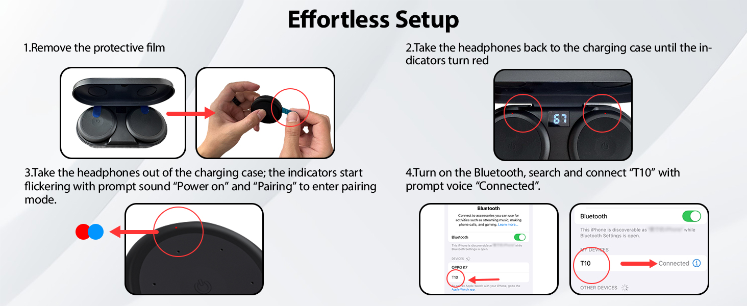 Instructional diagram for wireless earbud setup, showing case opening, pairing process, and connection steps with smartphone icons and arrows.