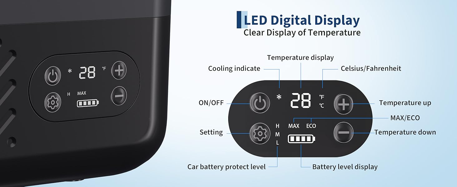 Text reads 'TEMPERATURE CONTROLLED ZONE' and product specifications. Dual-zone cooler box with temperature display, ice packs, and beverage storage capacity shown with product dimensions.