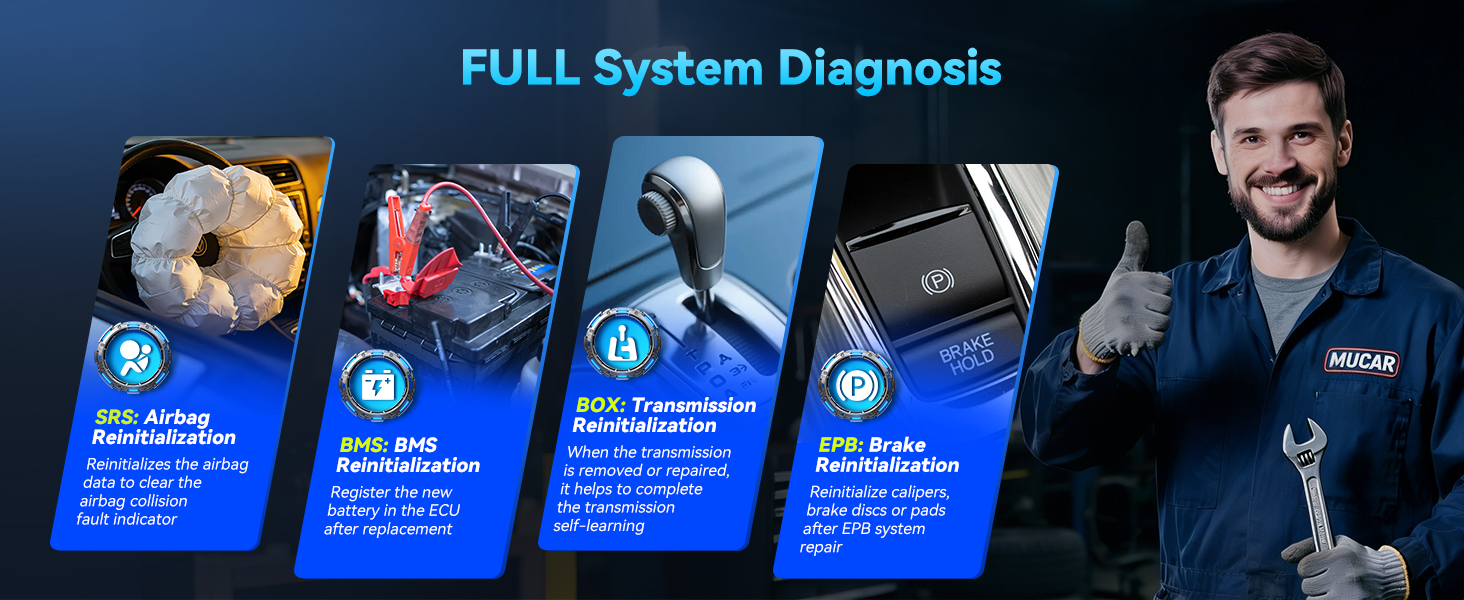 Text reads 'FULL System Diagnosis'. Professional man in blue medical/diagnostic uniform with four blue diagnostic tool cards displayed, promoting comprehensive medical or automotive system analysis services.