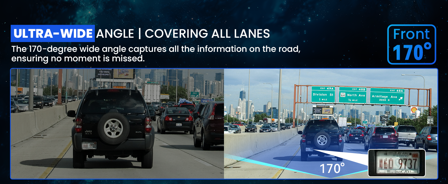 Dashboard camera view of highway traffic, demonstrating 170-degree ultra-wide angle coverage. Text overlay highlights the camera's ability to capture all lanes.