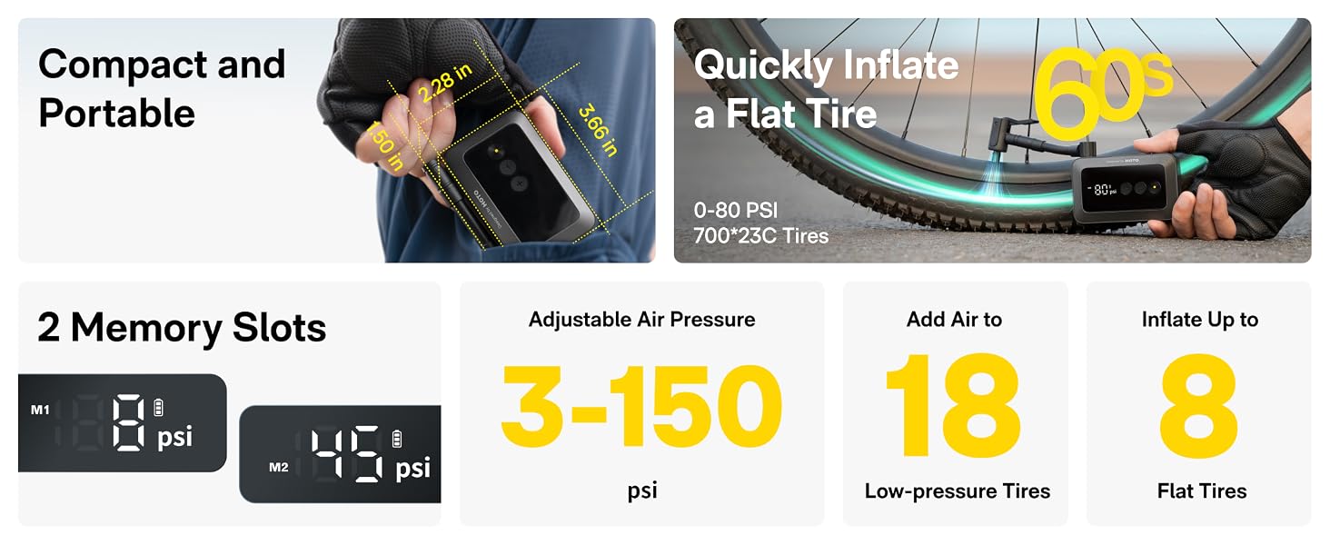 Text reads 'Compact and Portable', '2 Memory Slots', 'Quickly Inflate', 'Low-pressure Tires', 'psi'. Technical product features displayed in panel format.