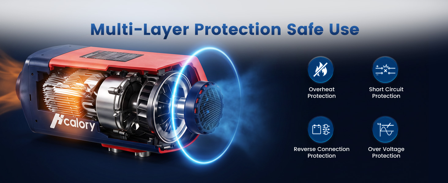 Text reads 'Multi-Layer Protection Safe Use'. Cylindrical transparent product cutaway showing internal layered construction with blue illuminated core and surrounding protective layers, with feature icons below.