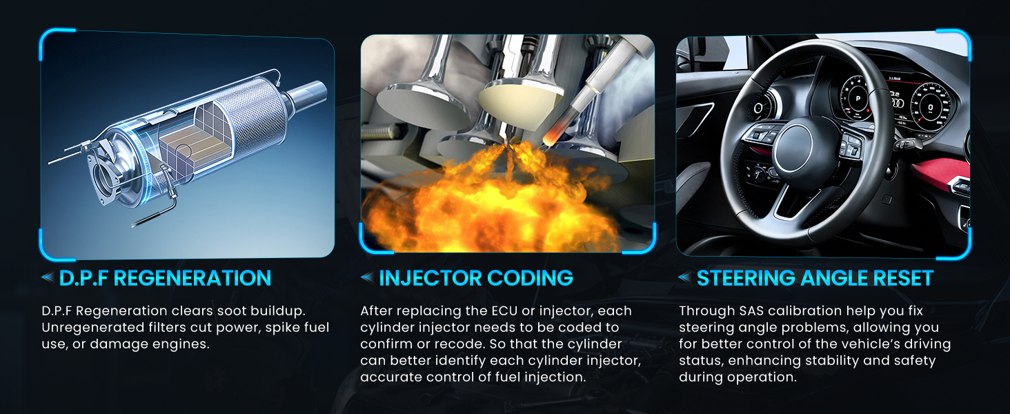 Three product feature panels with text and icons: left panel shows liquid/bottle with "PDR INTRODUCTION" text, center shows car detail with "REPAIR DENTS EASILY" text, right shows steering wheel with "STEERING WHEEL PEEL" text.
