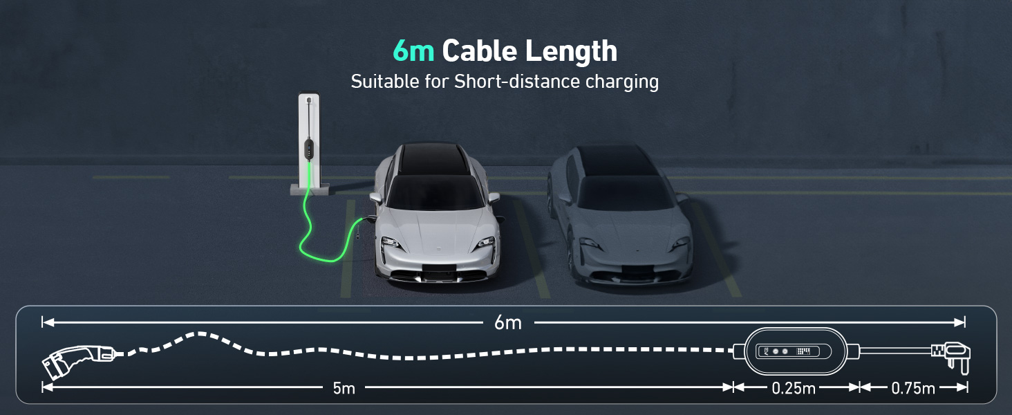 Technical diagram showing cable length specifications with measurement indicators and dotted lines against a dark gray background.