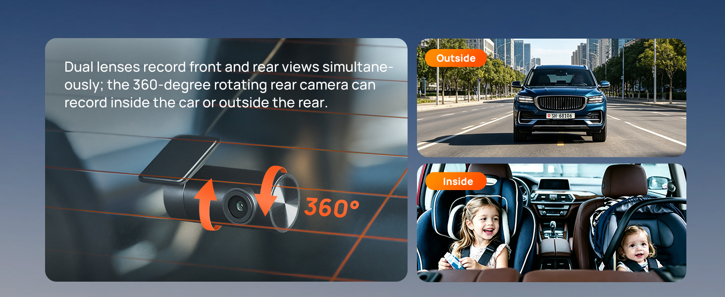 Car camera system with 360-degree view capability. Composite showing dashboard display with multiple vehicle angles, orange accent rings around camera lenses, and interior cabin monitoring views.