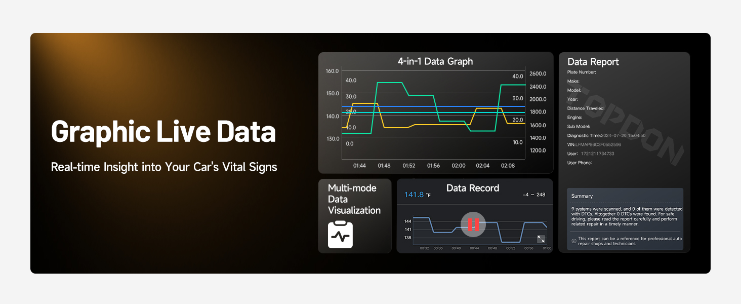 Digital dashboard displaying real-time car data. Shows multiple graphs and charts with information on speed, engine performance, and other vehicle statistics.