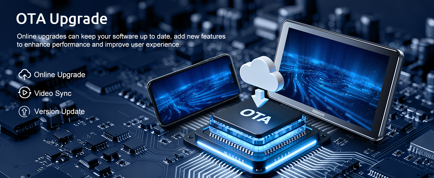 Text reads 'OTA Upgrade'. Close-up images of circuit boards and computer chips with blue technological lighting effects, showing software upgrade concept.