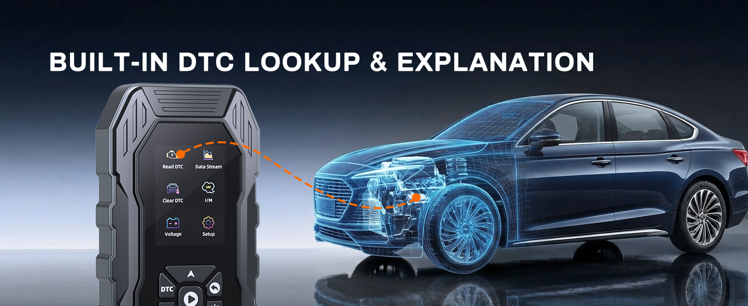 Text reads 'BUILT-IN DTC LOOKUP & EXPLANATION'. Composite image showing a diagnostic device with menu interface alongside a transparent blue wireframe render of a sedan.