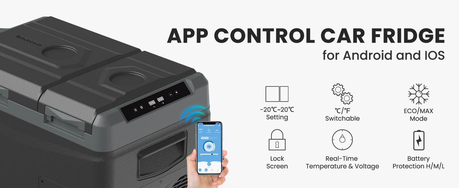 Text reads "APP CONTROL CAR FRIDGE for Android and iOS" with feature icons below. Dark rectangular portable car refrigerator with app control capability, multiple functional icons showing features and specifications.