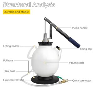 Hand Operated Gearbox Oil Filler Tool for Car Maintenance