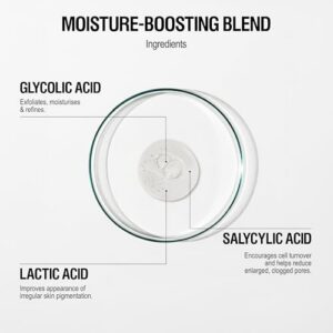 Glycolic Acid