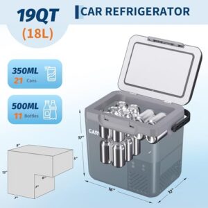 Fast Cooling -20°c to 20°c