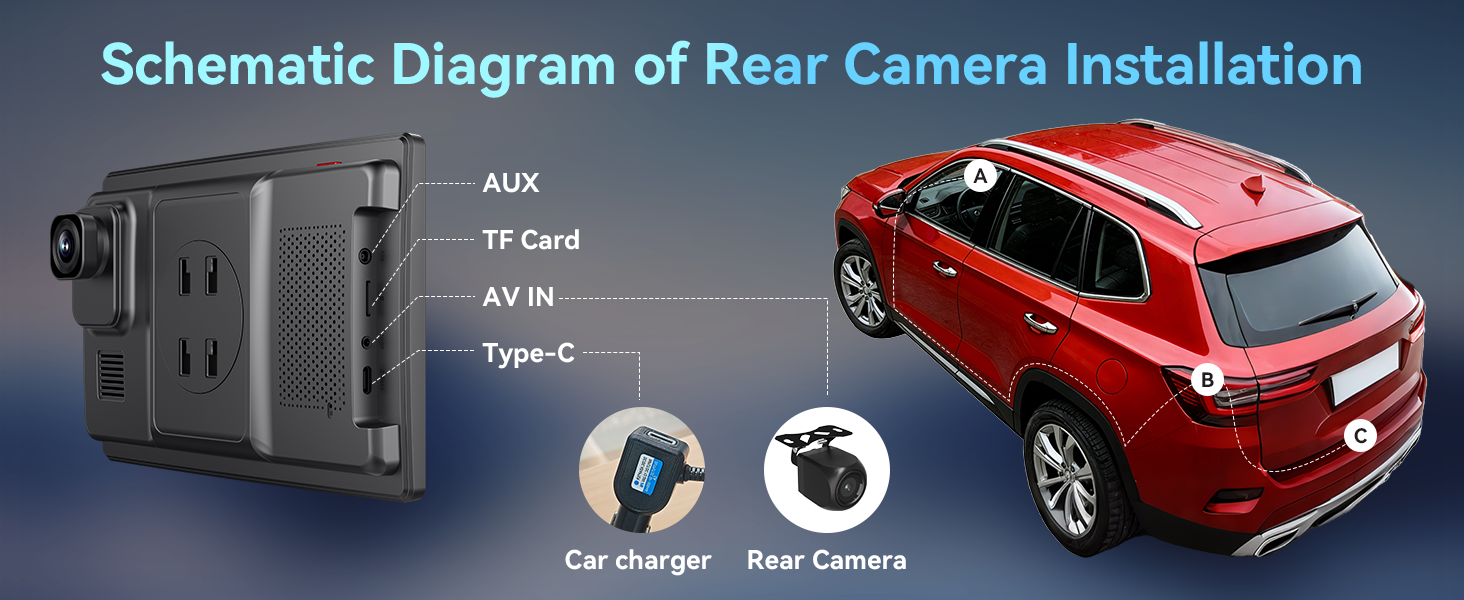 Text reads 'Schematic Diagram of Rear Camera Installation'. Technical illustration showing car backup camera installation with labeled components and red vehicle diagram.