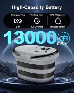 LED Display for Hiking