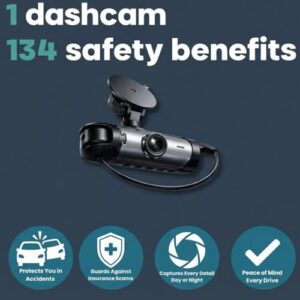 IR Night Vision