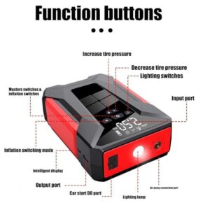 Ideal for Travel and Emergencies