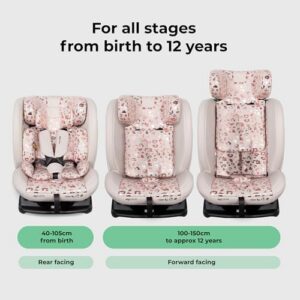 40-150cm (Approx. Birth - 12 Years