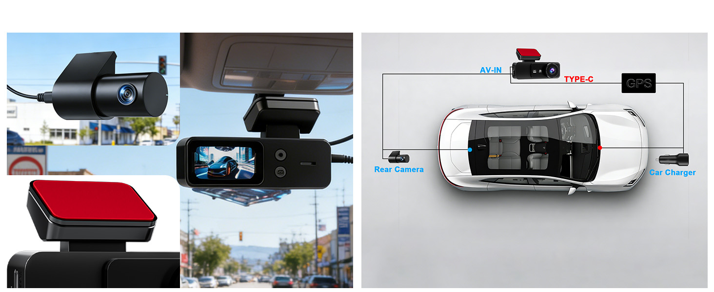 Composite image showing dashboard camera installation views - mounted on windshield, recording road footage, and diagram showing camera coverage areas of vehicle.