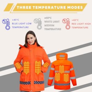 3 Heat Settings