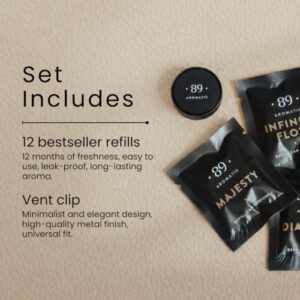 12 Unique Perfume Scents