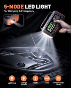 LED Light