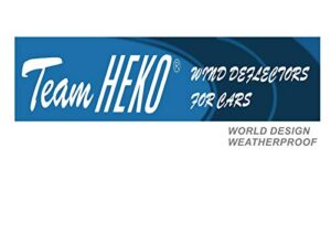 Aerodynamic