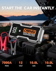 12V Car Battery Booster Jump Starter (up to 10.0L Petrol or 10.0L Diesel Engine)
