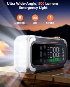 UTRAI 6000A