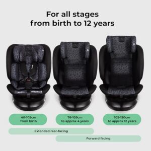 Birth to 12yrs (40-150cm)