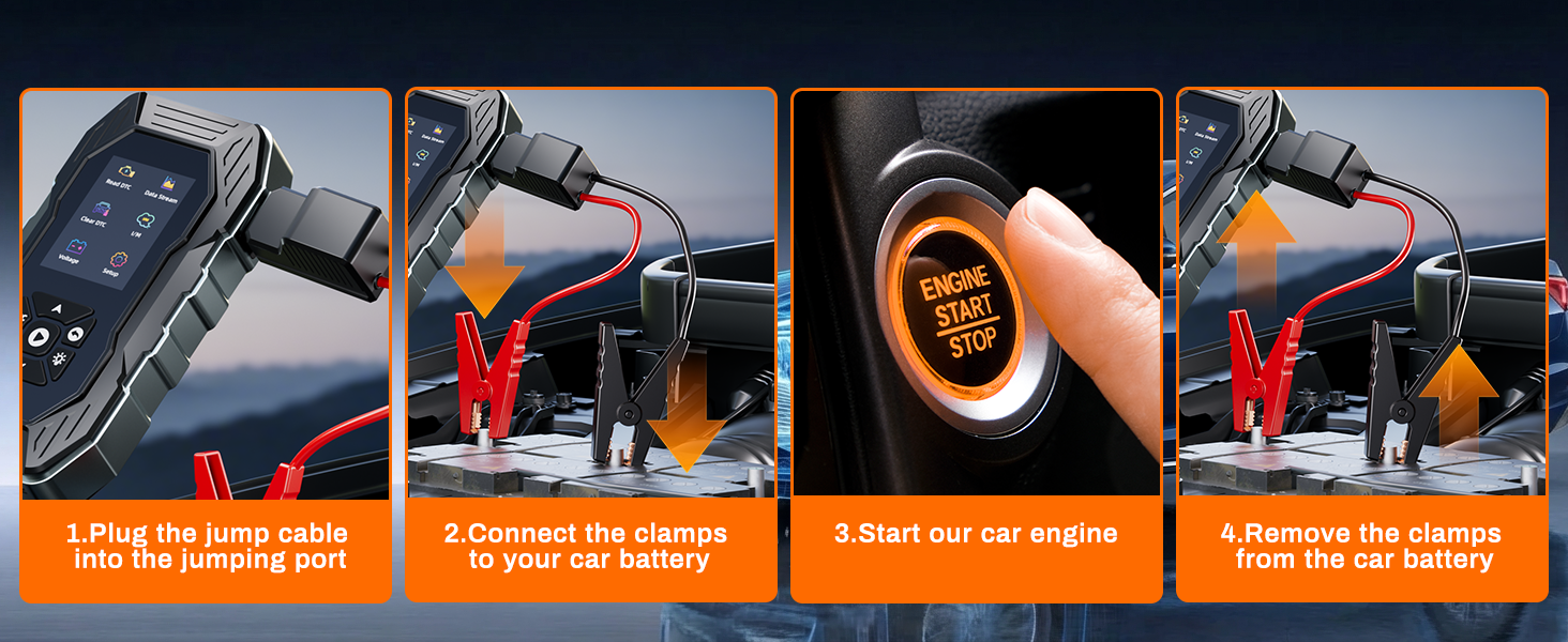 Step-by-step instructional panels showing car maintenance process with orange numbered sections. Each panel demonstrates different stages of mechanical work.