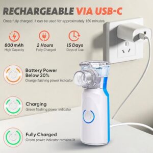 Handled Nebulizer for Home