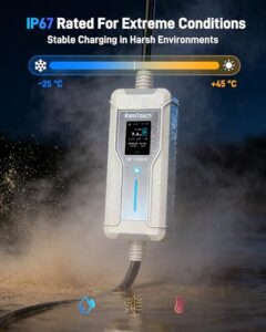 AC/DC RCD Protection for EVs & PHEVs