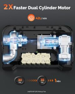 19200mAh Battery | for Heavy-Duty Vehicles