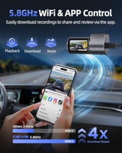 Car Camera with WDR Night Vision