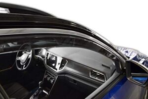 Aerodynamic