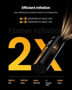 2X Faster Inflation with 4 Preset Modes