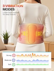 Portable Heat Pad for Cramps