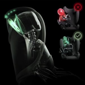 For cars with and without ISOFIX