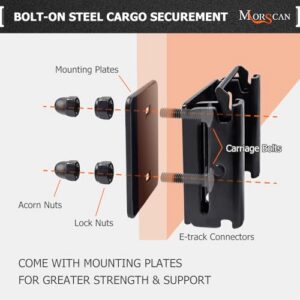 Etrack Rail Adapter for Trucks