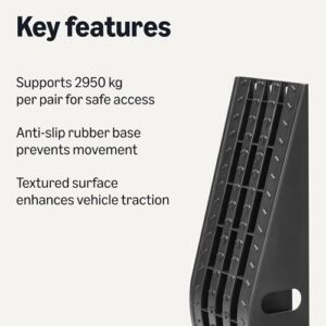 Load Capacity 2948kg per Pair (1474kg Each)