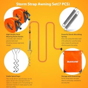 Compatible with Fiamma/Thule Omnistor Awning