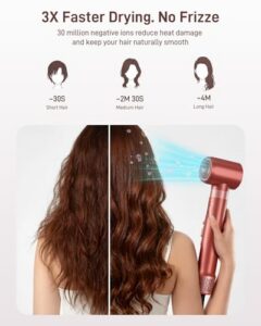Automatic Curler