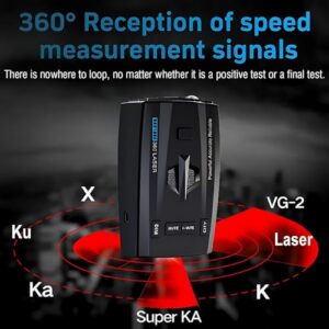 Long Range Detection
