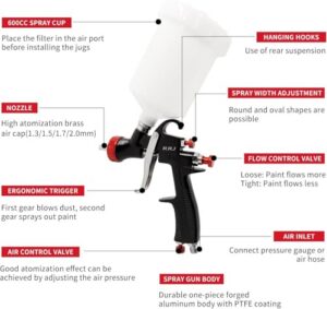 Automotive Paint Gun Sprayer for Car