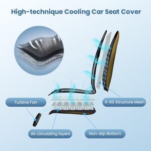 Front Seat Covers for Cars SUV Universal