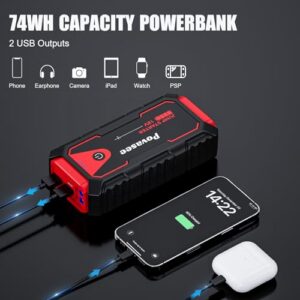 2 USB Outputs