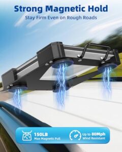 Strong Magnetic Hold