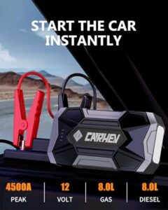 12V Car Battery Booster Jump Starter Power Bank (up to 8.0L Gas or 8.0L Diesel Engine)