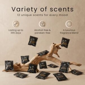 Fragrance Gift Se